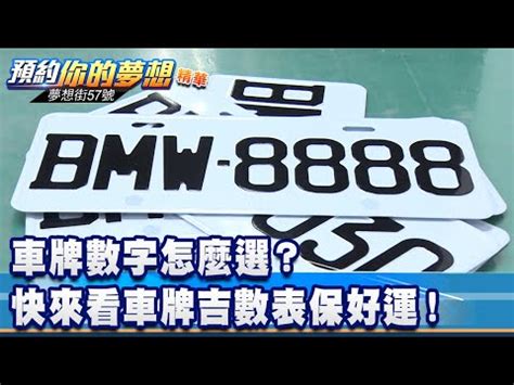 車牌尾數3|車牌數字吉凶指南：選出最旺你的好車牌號碼 